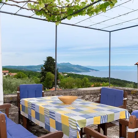 House Lenu With Pool And Amazing Sea View